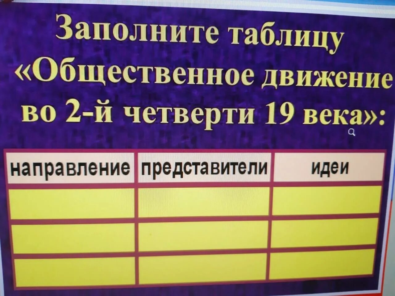 Заполните таблицу общественное движение Основные направления общественно политической