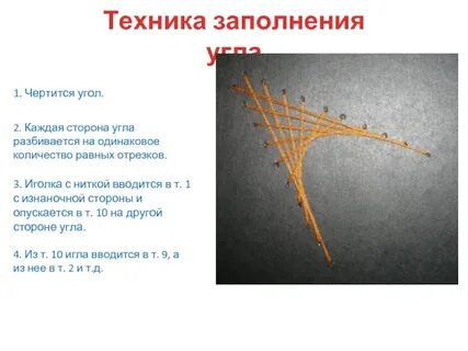 Техника заполнения