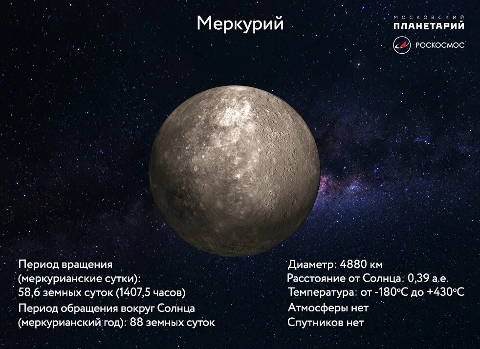 Возвышение меркурия 7 читать. Меркурий вокруг своей оси. период обращения меркурия вокруг солнца. диаметр меркурия. вращение вокруг оси меркурия.