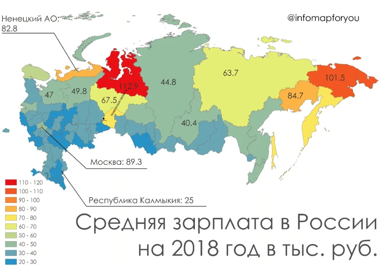 Зарплаты в России. Средняя зарплата в России. Зарплаты по регионам. Уровни заработной платы в России.