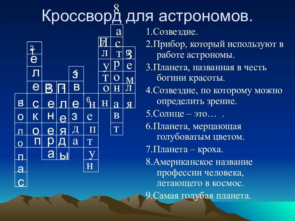 Планета сканворд 5. Кроссворд на тему космос. Кроссворд про планеты. Кроссворд планеты солнечной системы. Кроссворд о планетах.