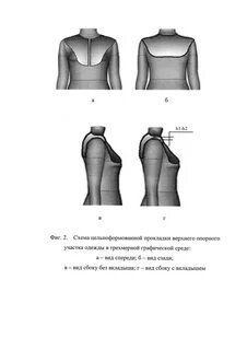 Поверхность одежды