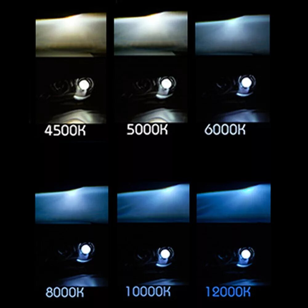 8000 кельвинов. Лампы ксенон 4300 5000 6000. 8000 кельвинов ксенон. 8000 кельвинов. Комплект ламп вспышка 12в – 4300к.