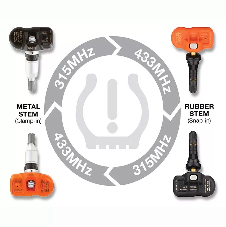 Autel tpms mx. Датчик tpms autel. датчик давления в шинах autel (433/315 мгц) 101000372. датчики давления в шинах autel. датчик давления в шинах универсальный autel.