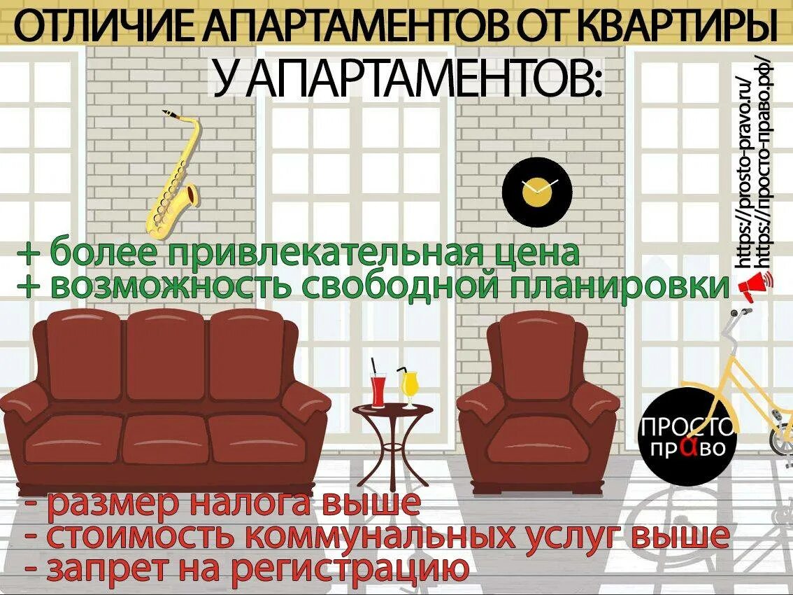 Чем отличается помещение от жилого помещения. Разница апартаментов и квартиры. апартаменты отличие от квартиры. чем отличается квартира от апартаментов. отличия жилого помещения от апартаментов.