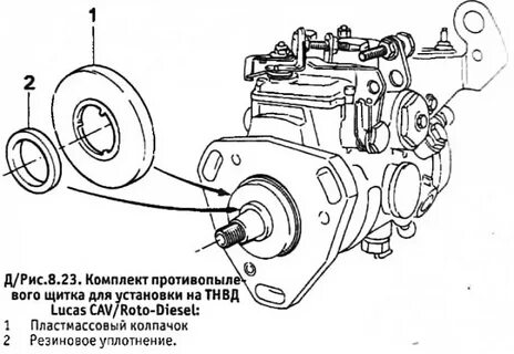 Установить тнвд
