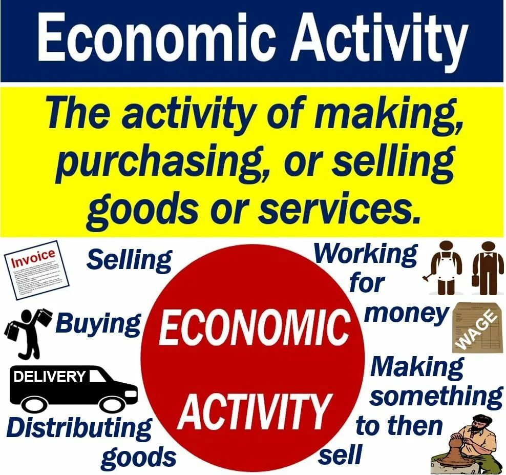 Economic activity. Human economic activity. Economically Active. External economic activity. Activity definition