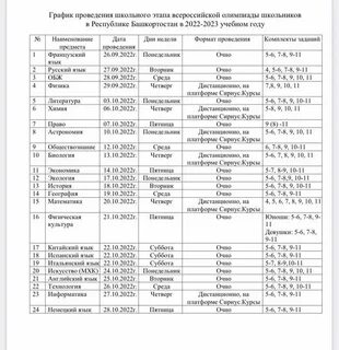 Перечень олимпиад по обществознанию 2024 2025