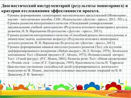 Программа математические представления
