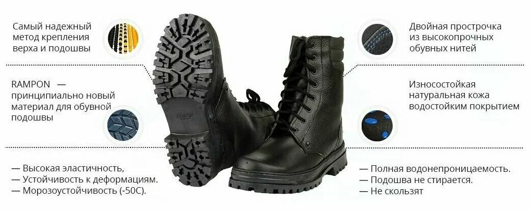 характеристика берцев. бизон в-24 берцы. гарсинг 0140. берцы фарадей треккинговые. методы крепления подошвы.