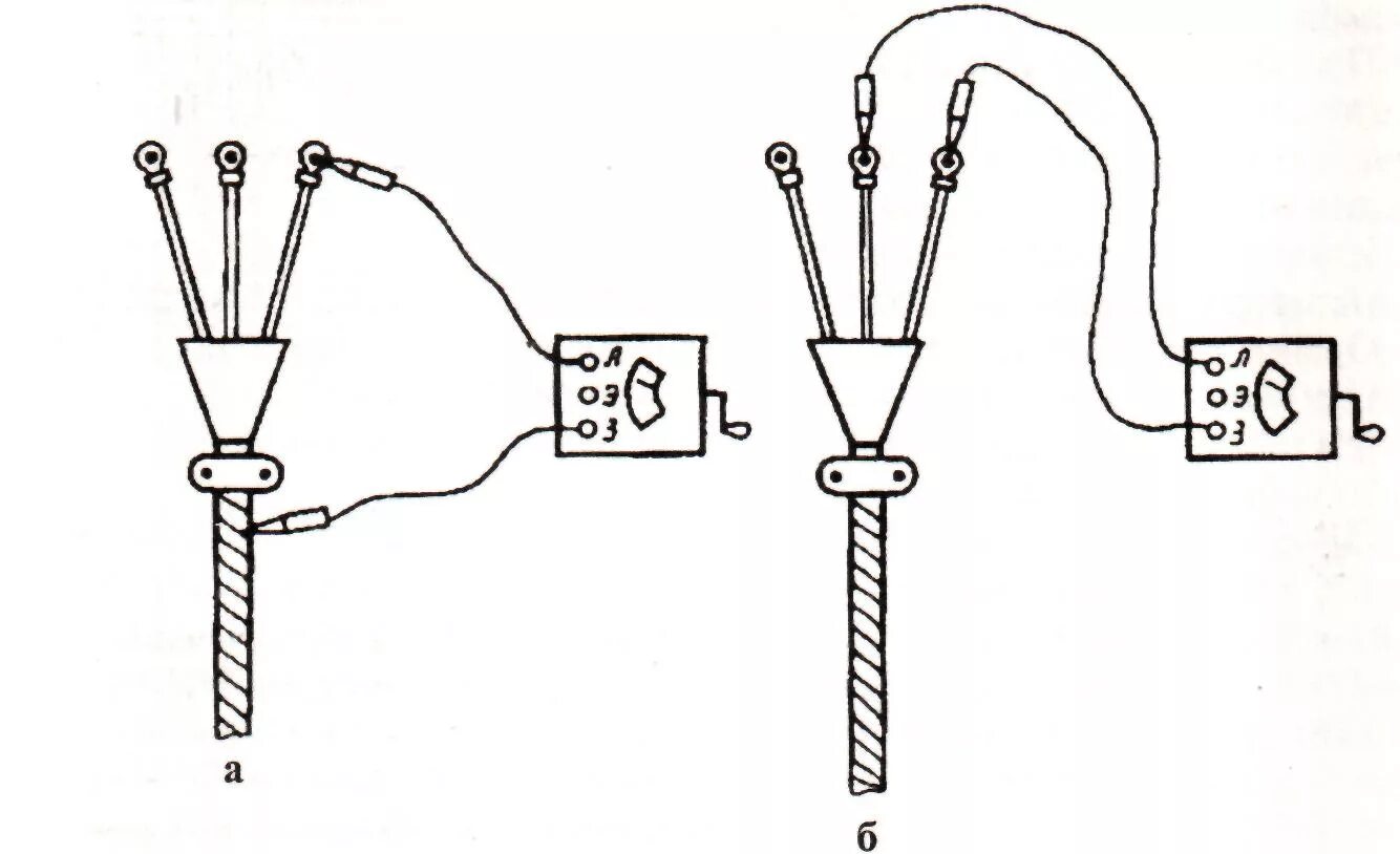Измерение сопротивления изоляции электрооборудования. Измерение сопротивления изоляции кабеля. Схема измерения сопротивления изоляции силового кабеля. Измерение сопротивления изоляции кабеля мегаомметром. Измерение сопротивления изоляции схема подключения проводов.