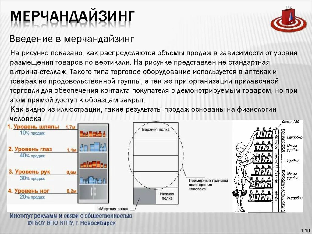 Мерчендайзинг или мерчандайзинг как правильно. Приемы мерчандайзинга. стандарты мерчандайзинга. принципы эффективного мерчандайзинга. понятие мерчандайзинга.