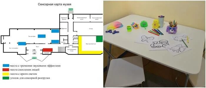 Тач банк. Сенсорная карта. Сенсорная карта музея. Сенсорная карта. Тач банк кредитная карта.