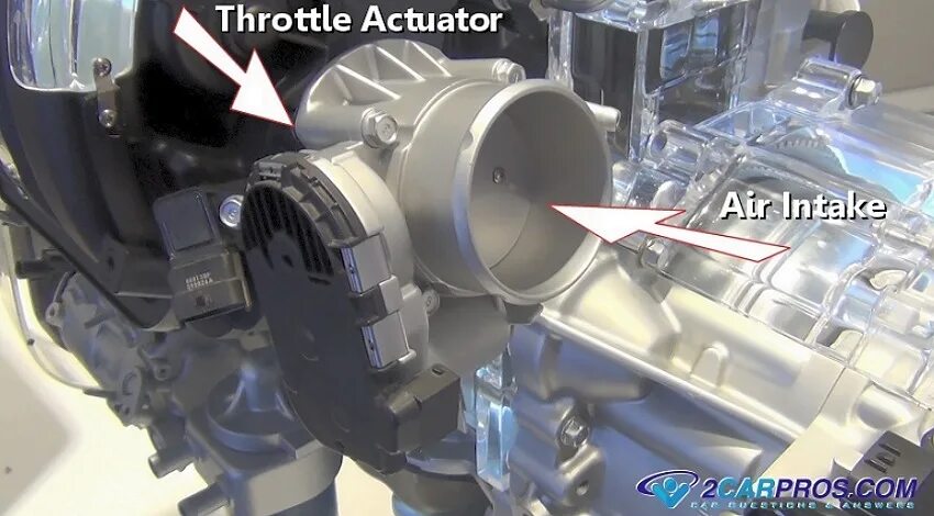 Idle throttle. Gac throttle body actuator 3t3. p2119 throttle actuator control throttle body range sx4 2007. throttle foot actuator 206070 не оригинал. throttle mtr.