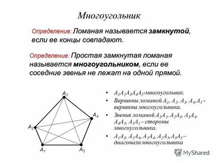 Определение многоугольника геометрия