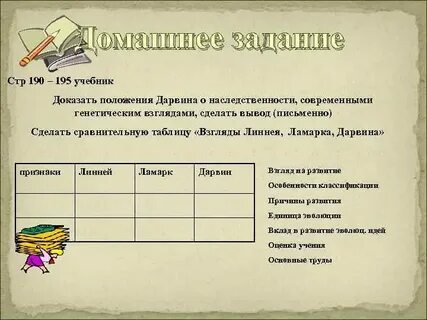 Линней ламарк дарвин