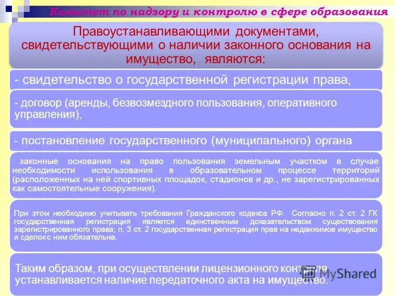 наличия законных оснований и