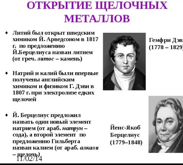 История открытия щелочных металлов. Открытие щелочноземельных металлов. История открытия щелочноземельных металлов. История открытия щелочей. Открытие щелочных металлов сообщение