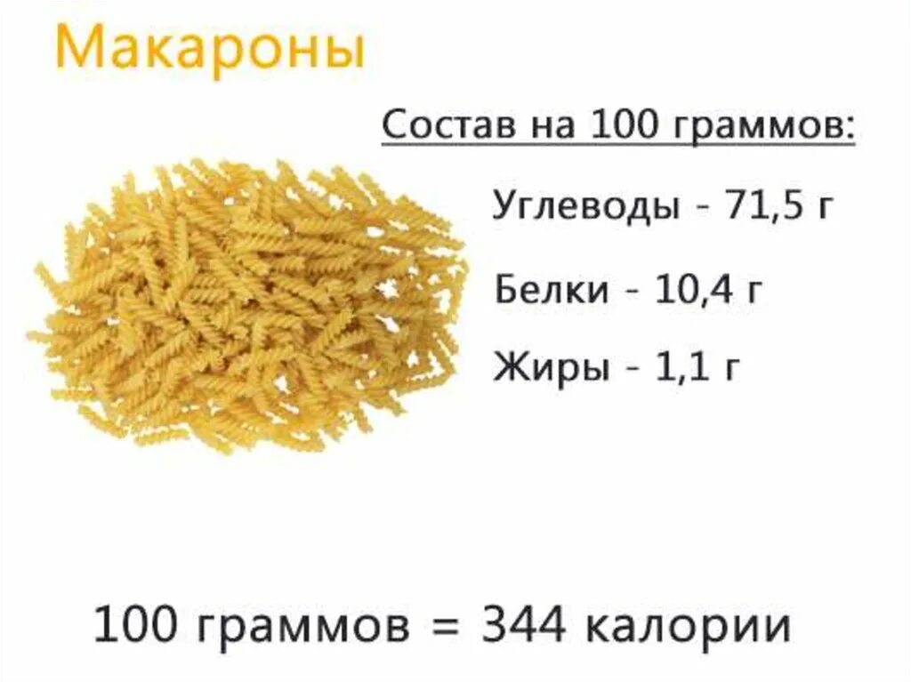 Сколько углеводов содержится в 100 граммах макарон. Сколько белков жиров углеводов витаминов в макаронах. Макароны белки жиры углеводы на 100г. 100 Гр вареных макарон калорийность. Спагетти калории вареные