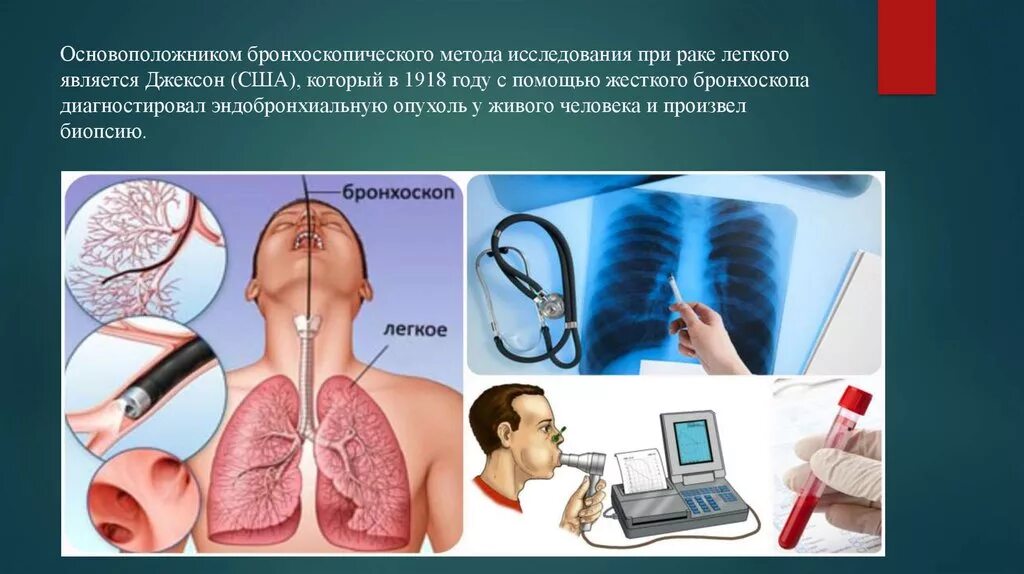 Способы обследование легких. Методы обследования легкого. Метод исследования органов дыхания. Лабораторные методы исследования легких. Где проверяют легкие