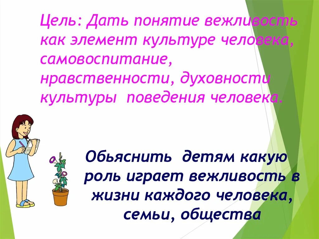 Как быть вежливым презентация. Какую роль играет вежливость. Проект на тему как быть вежливым. Цель проекта как быть вежливым. Важно быть вежливым