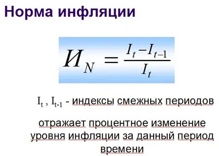 Нормальная инфляция