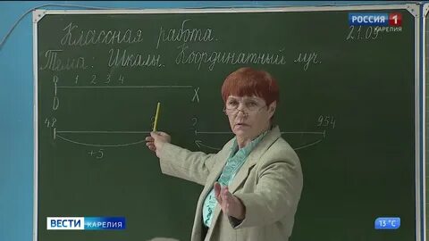 Вакансии учитель на сегодня