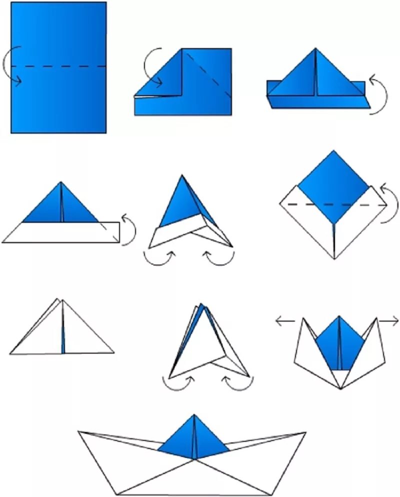 Оригами из бумаги для детей кораблик пошагово. Схема как сделать кораблик из бумаги. Кораблик оригами из бумаги для детей схема простая. Бумажный кораблик схема складывания. Как делать кораблик из бумаги а4.