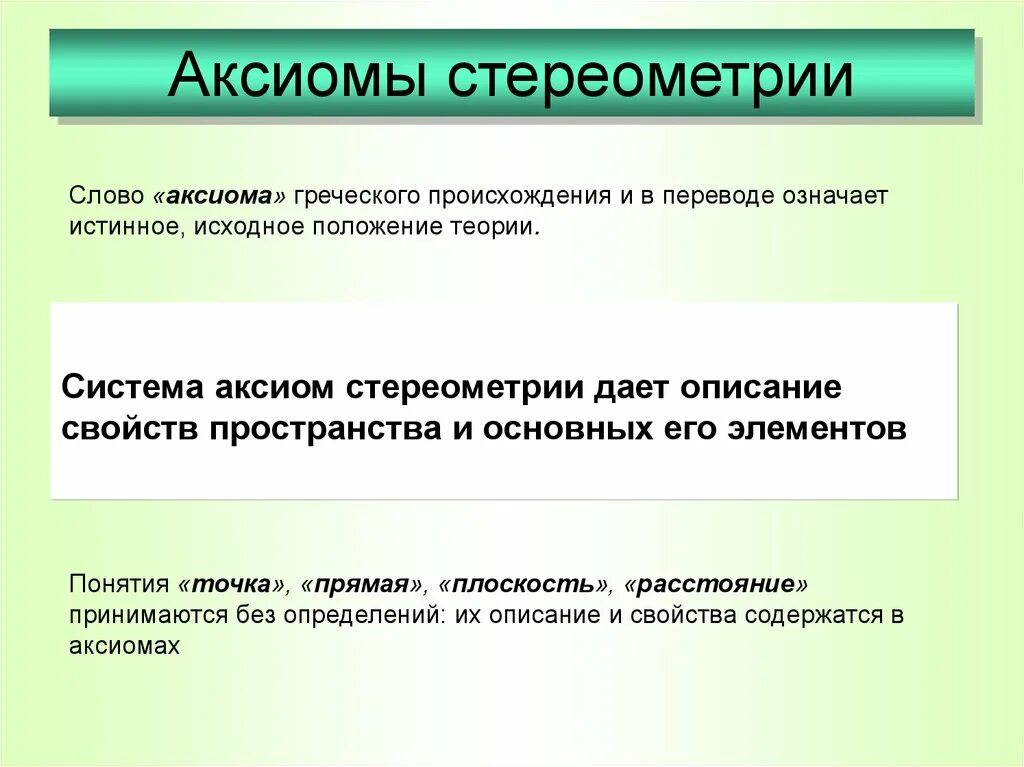 Аксиома пример. Аксиома в основе теории 8 букв сканворд. Аксиомы в математике. Назовите основные аксиомы вероятностей:. Аксиомы геометрии 7 класс.