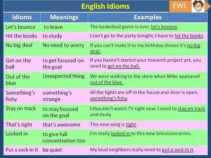 There is expression in english language