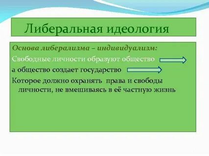 Особенности идеологии либерализм
