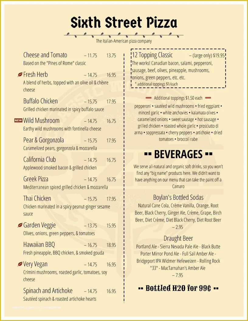 Can i have menu. Меню. restaurant menu example. restaurant menu sample. menu examples.