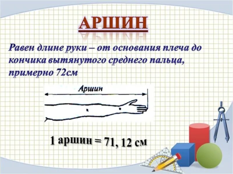 См 5 сообщение