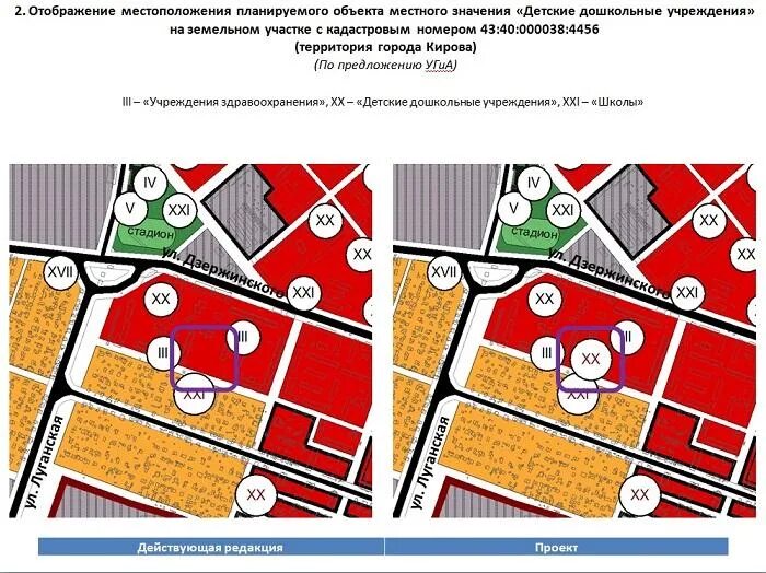 Работа киров филейка. Градостроительный совет кирова. киров план застройки филейки. филейка киров карта. районы кирова филейка.