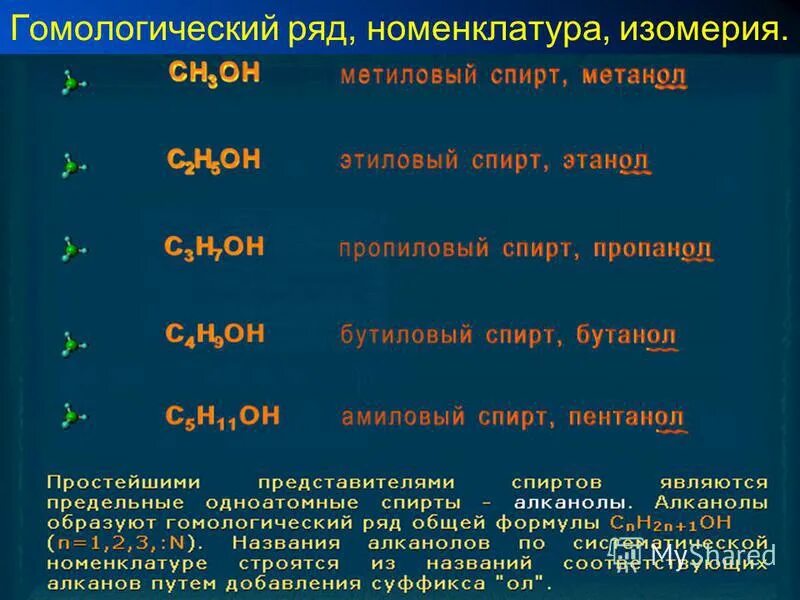 Взаимодействие предельных одноатомных спиртов с натрием