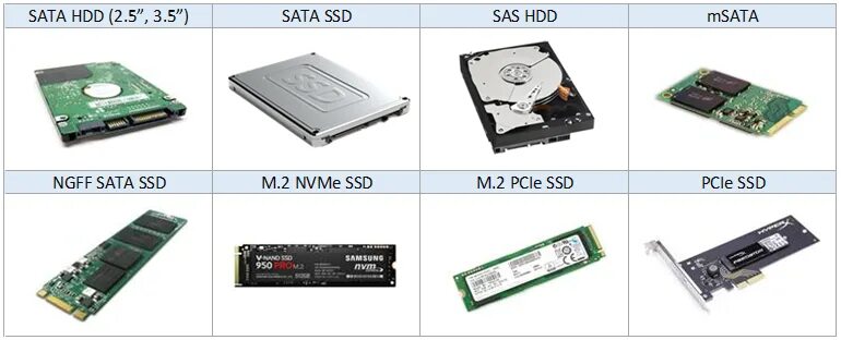 Характеристики sata 2. Micro sata hdd ssd 3,3 в. m2 sata ssd. ssd sata vs hdd sata. sata msata m2 nvme ssd.