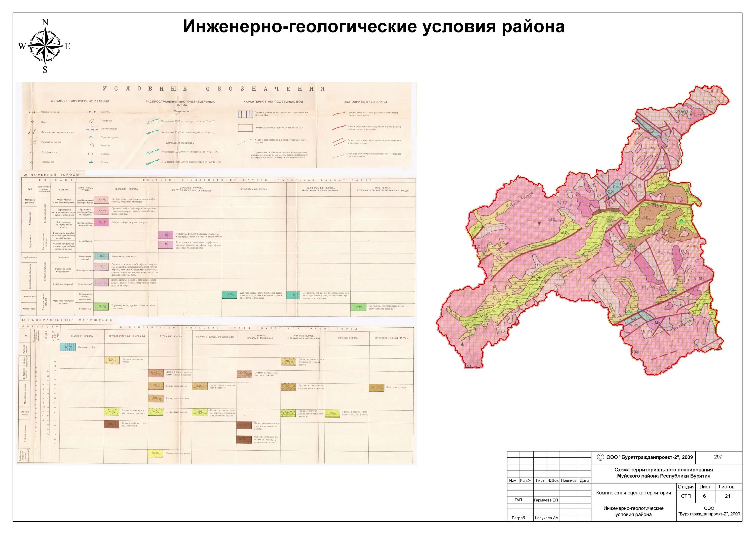 характеристика инженерно геологических условий