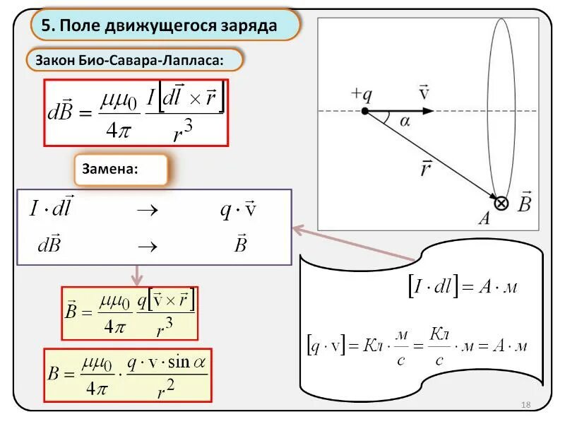 Выражение для индукции магнитного поля движущегося заряда. Способы передвижения на поле боя. Передвигаться полем. Способы передвижения солдата на поле боя. Способы передвижения военнослужащих.