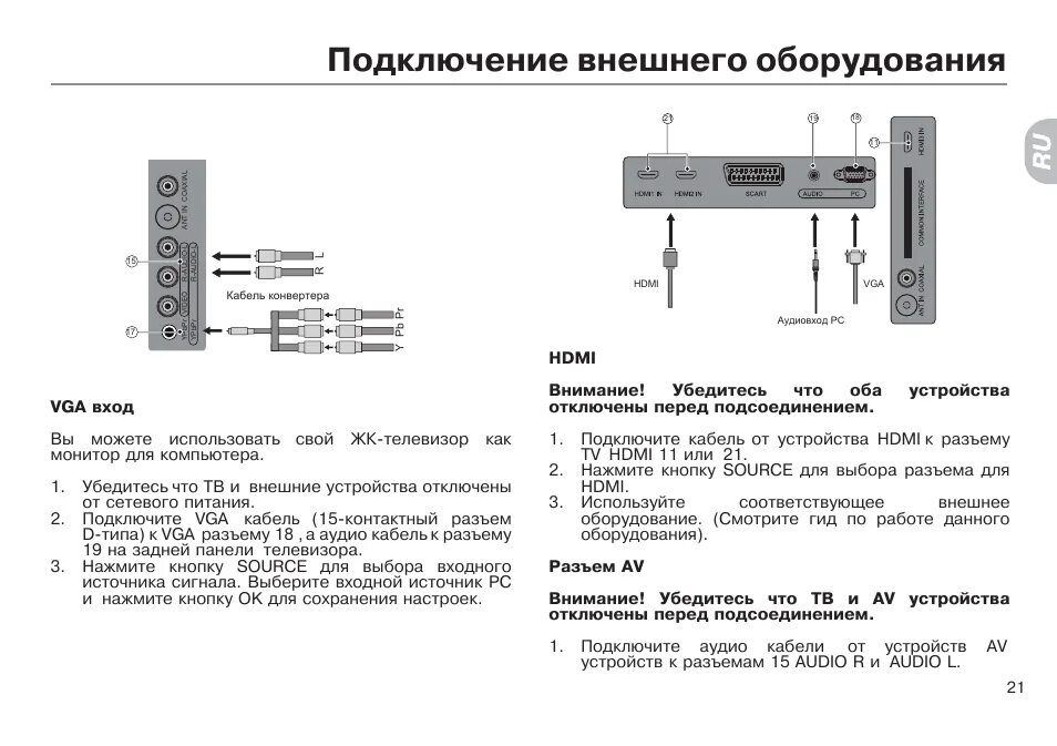 Схема телевизора Haier. Телевизор Хайер смарт ТВ s1 схема разъемов. Схема телевизора Haier le32m600. Схема телевизора Хайер 65 дюйм. Программы на телевизор haier