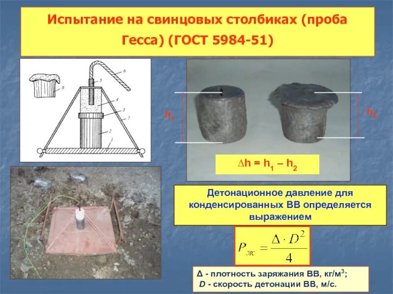 Метод гесса. Бризантность взрывчатых веществ. метод гесса бризантность. проба гесса. проба гесса бризантность.