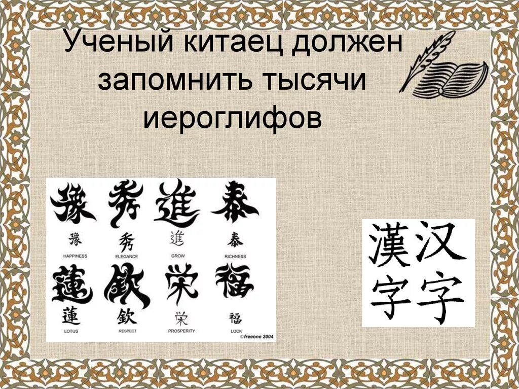 Что такое иероглифы. Значение древних китайских иероглифов. китайские иероглифы 5 класс. китайские иероглифы презентация. тысяча иероглиф.