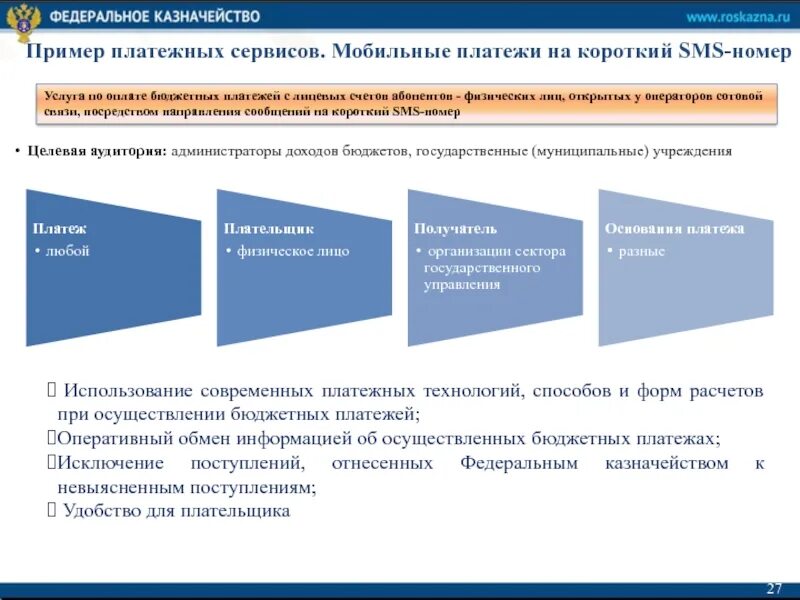 Как оплатить бюджетному учреждению