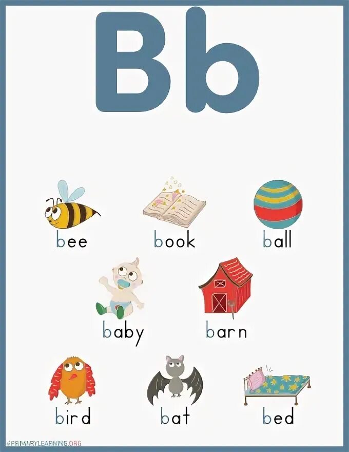 Name must only start with letters. Things that start with letter f. things starting with b. things starting with f. a/b.