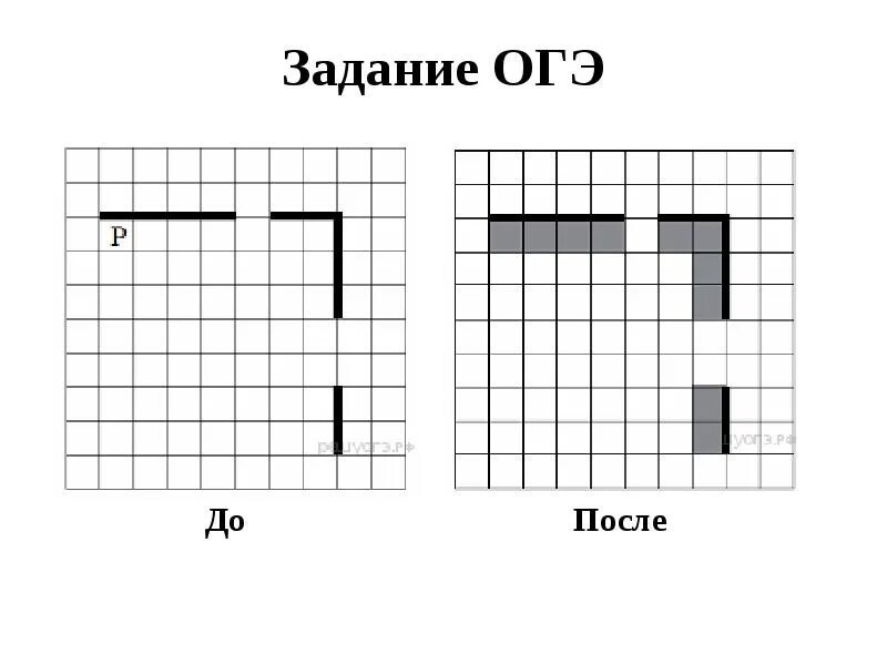 Нц пока снизу свободно. Команды для робота ОГЭ Информатика. Робот задание ОГЭ. Робот Информатика ОГЭ. Кумир задание ОГЭ.