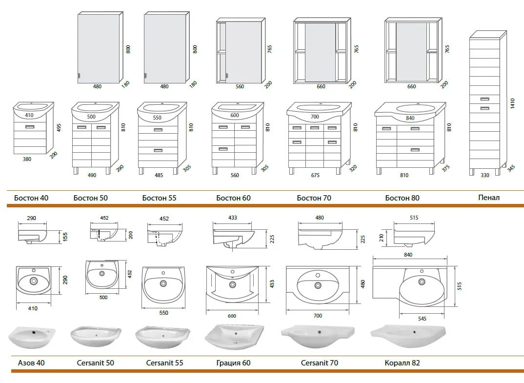 Размеры мебели в ванную. Тумба под раковину высота стандарт. Размер раковины для ванной стандарт. Ширина раковины в ванной стандарт Размеры. Ширина рукомойника стандартная.