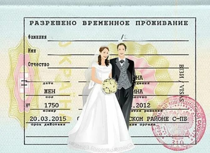 Брак с иностранцем какие документы. Рвп по браку. гражданство через брак. получение гражданства через брак. документы для подачи на рвп в россии по браку.