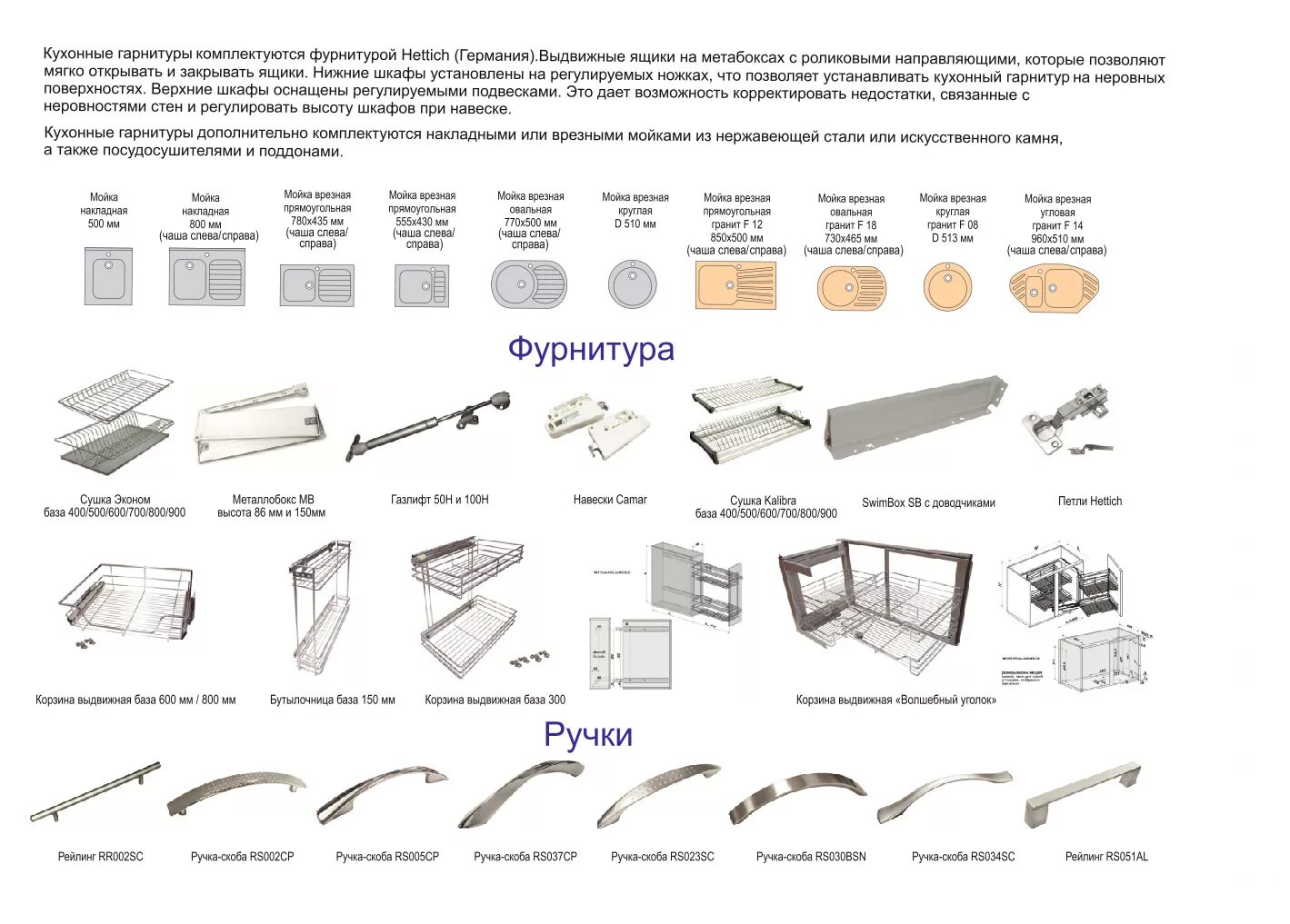 Мебельная фурнитура название элементов. Фурнитура для кухонного гарнитура. Фурнитура для кухонного гарнитура названия. Фурнитура для сборки кухонного гарнитура.