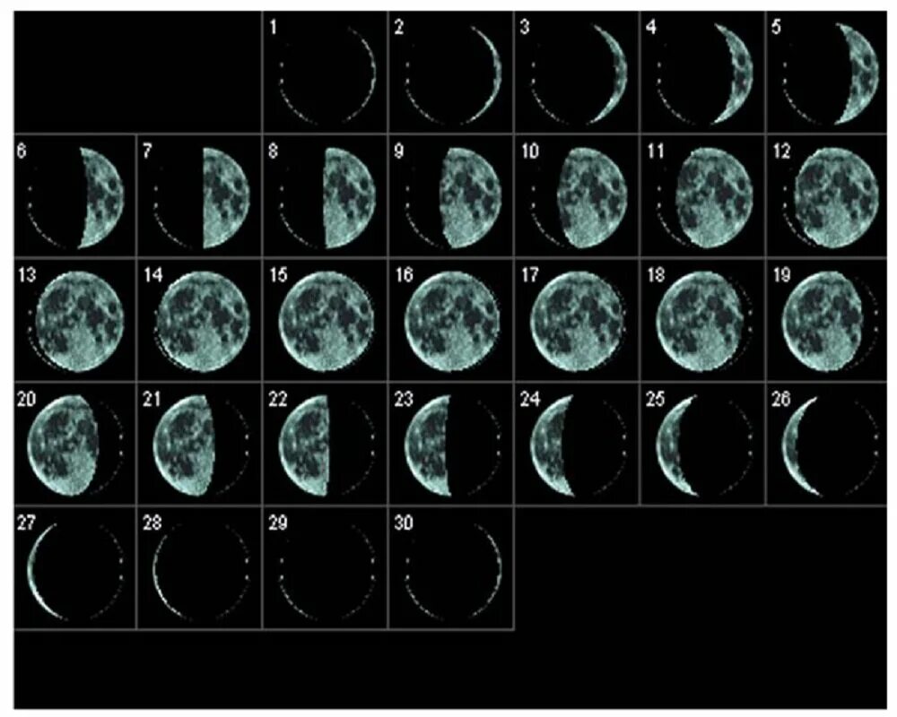 Mircosmosa ru лунный. Лунный календарь на апрель 2023 года. Фазы Луны в апреле 2023 года. Лунный. Лунный календарь 2022.