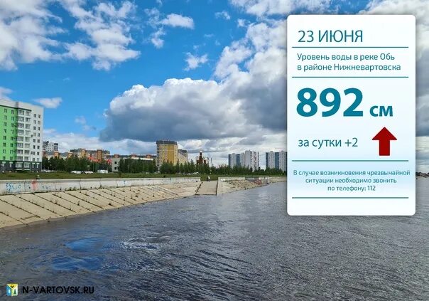 Температура воды в оби в барнауле. Уровень воды в реке Обь в районе Нижневартовска. Уровень воды в реке Обь. Уровень воды в реке Обь Сургут. Уровень воды в Оби в Нижневартовске в 2022 году.