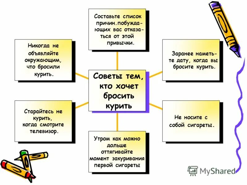 советы для тех кто хочет вести здоровый образ жизни. советы тем кто выбирает профессию.